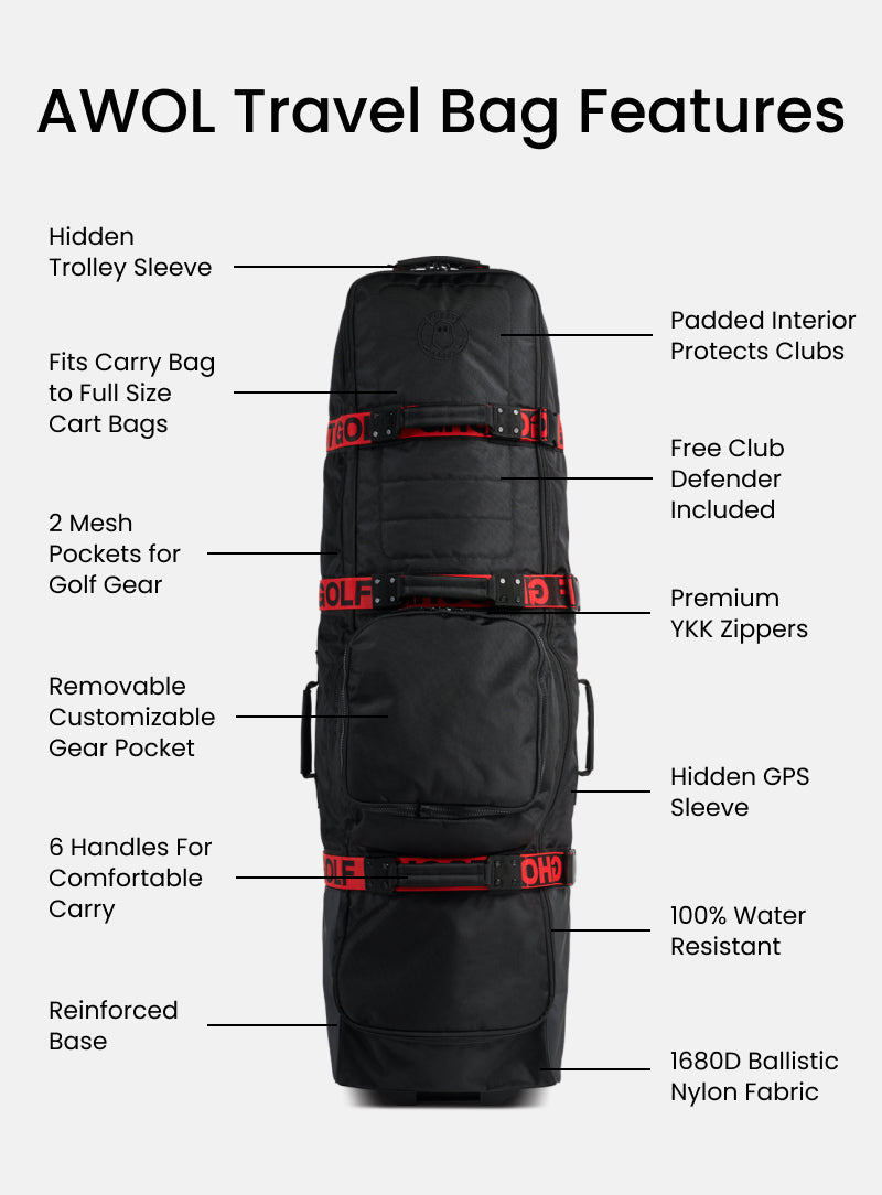 AWOL Travel Bag - Detailed Features