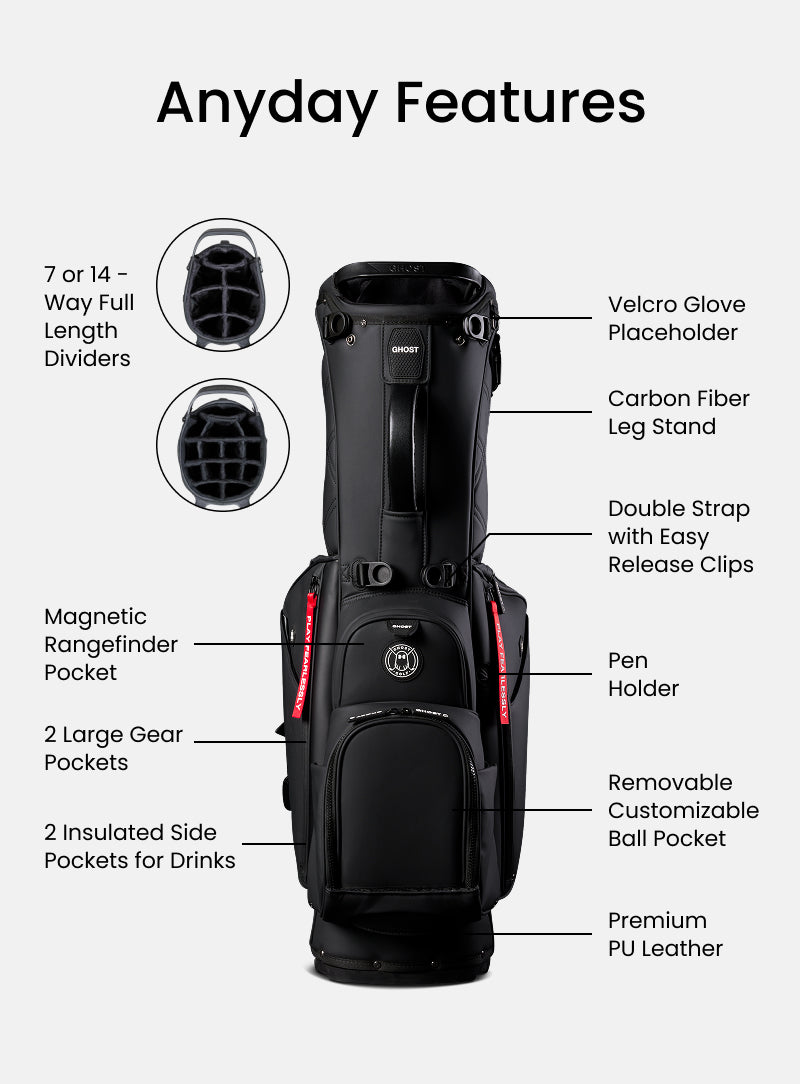 Black golf bag with features labeled on a white background