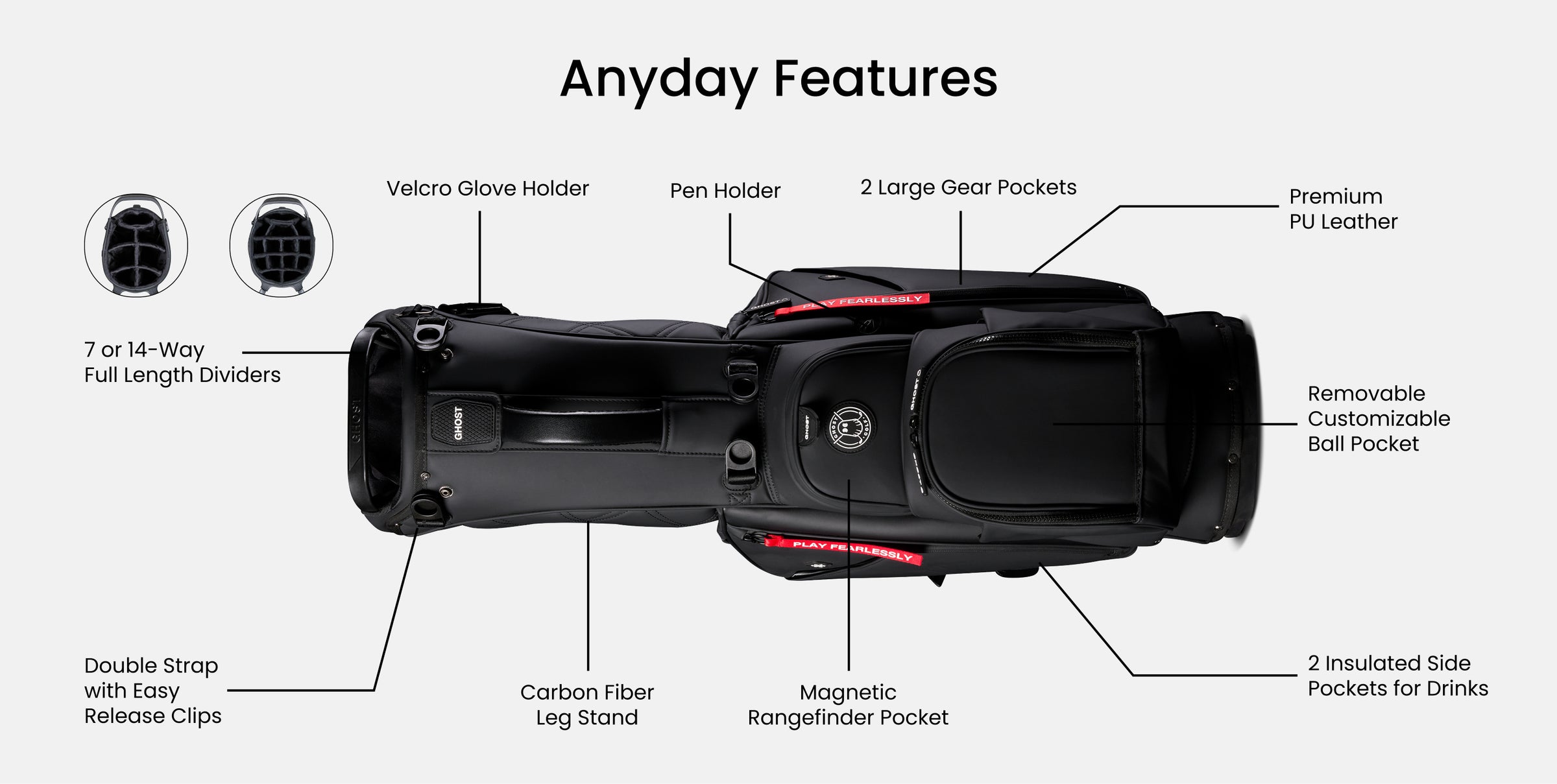 Black Golf Bagbag with labeled features on a white background
