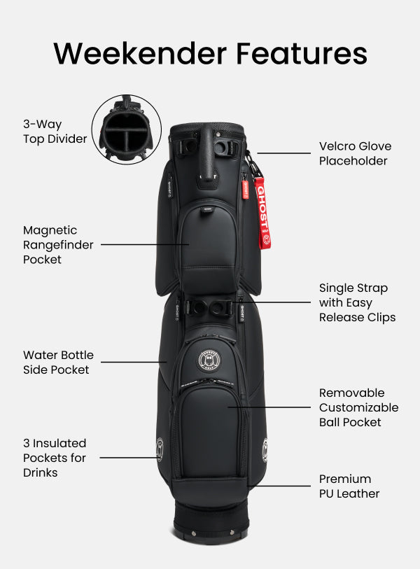 Black golf bag with features labeled on a white background